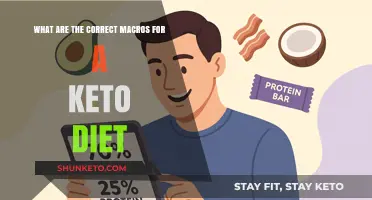Mastering Keto Macros: Optimal Ratios for Effective Low-Carb Eating