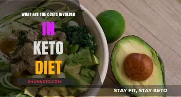 Understanding the Financial Costs of Following a Keto Diet