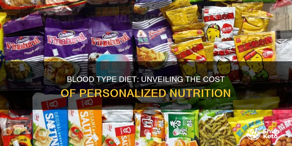 what are the costs involved in the blood-type diet