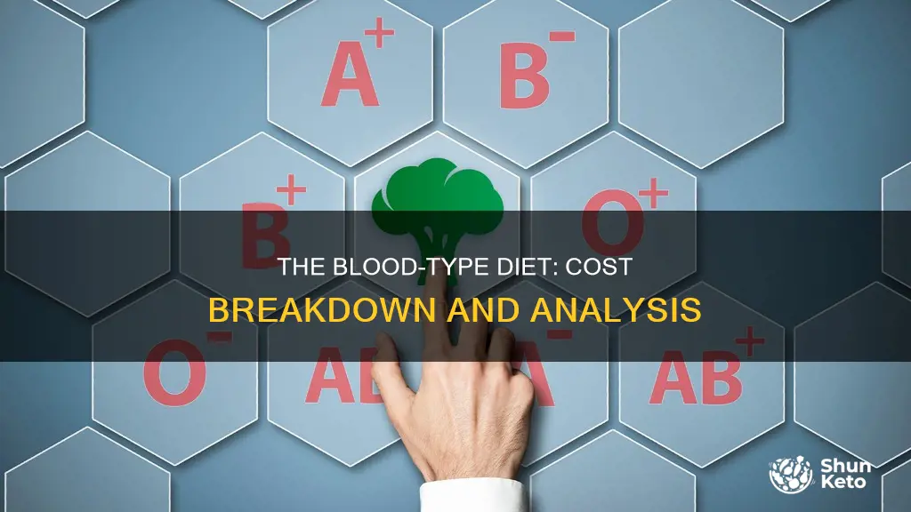 what are the costs involved in the blood-type diet