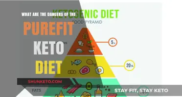 Purefit Keto Diet Dangers: Potential Risks and Health Concerns Explained