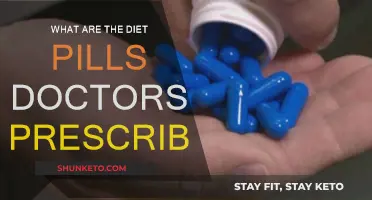 Prescription Diet Pills: What Your Doctor May Recommend