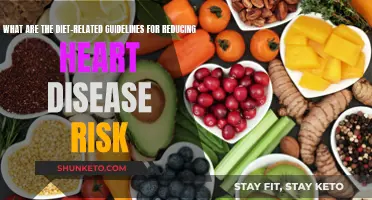 Heart Health: Dietary Guidelines for Reducing Disease Risk