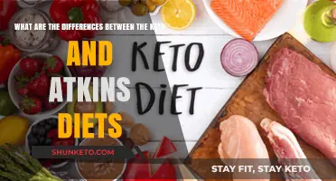 Keto vs. Atkins: Key Differences in Low-Carb Diet Approaches