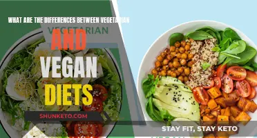 Vegetarian vs. Vegan: What's the Real Difference?