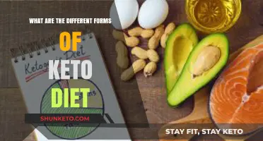 Exploring the Diverse Forms of the Keto Diet for Optimal Health