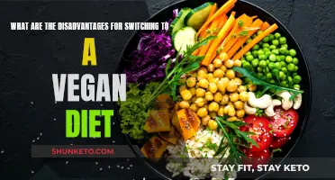 Vegan Diet Drawbacks: Is It Right For You?