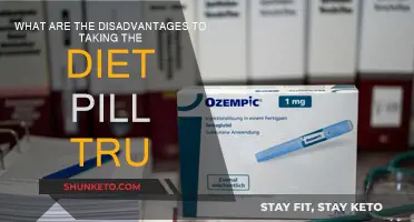 Tru Diet Pill: Risks and Drawbacks