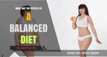 Balanced Diet, Healthy Life: Positive Effects Explained