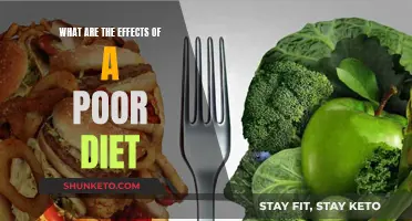 Poor Diet: Impacting Health, Energy, and Wellbeing
