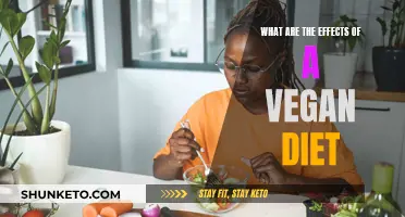 Vegan Diet: Benefits and Drawbacks Explained