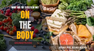 Diet's Impact: Understanding How Food Affects Your Body