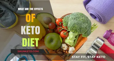 Keto Diet Effects: Weight Loss, Energy, and Potential Health Impacts