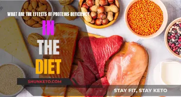 Protein Deficiency: Understanding Its Impact and Health Risks