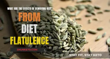 Beef exclusion: Flatulence reduction and health effects