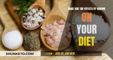 Sodium's Impact: Understanding Dietary Effects and Health Risks