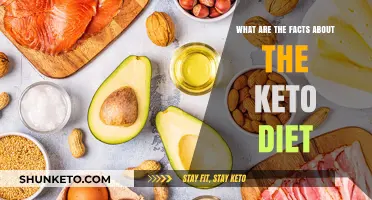 Unveiling the Keto Diet: Facts, Benefits, and Potential Risks Explained