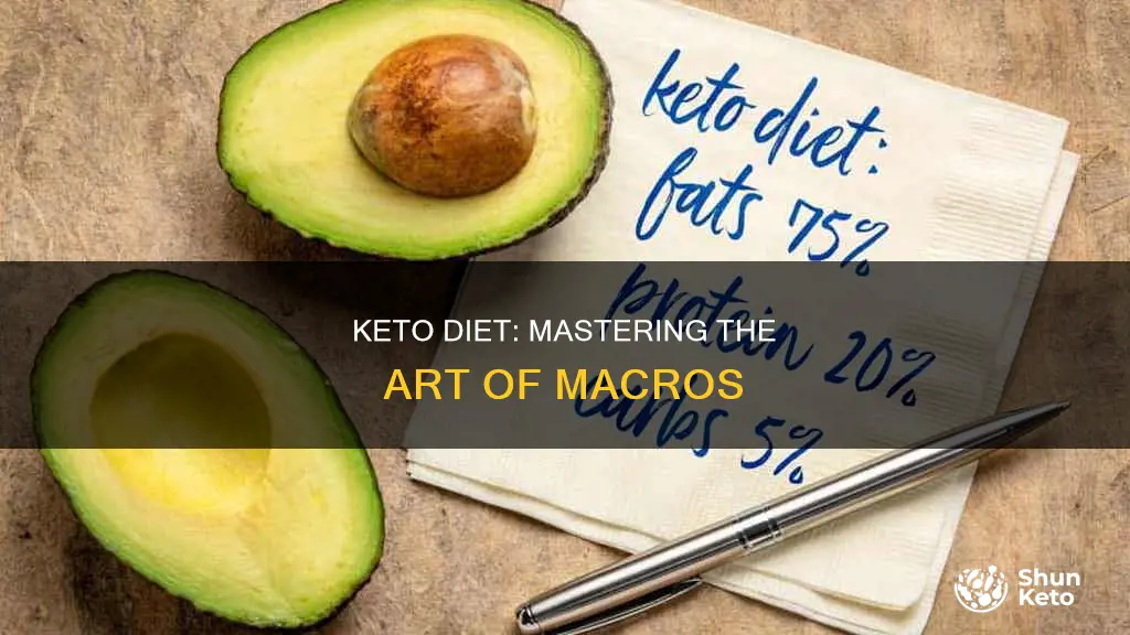 what are the fat protein carb percentages on keto diet