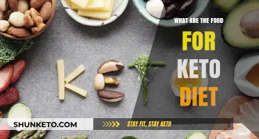 Keto-Friendly Foods: Essential Low-Carb Options for Your Diet Plan