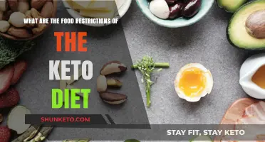 Keto Diet Food Restrictions: What You Can and Can't Eat