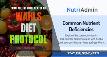 Dr. Wahls' Diet Protocol: Guidelines and Recommendations