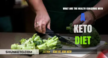 Keto Diet Health Concerns: Risks, Side Effects, and Long-Term Impacts