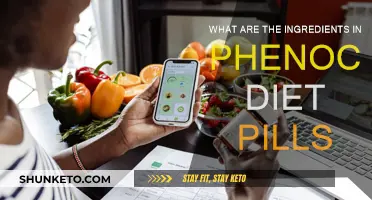 Phenocal Diet Pills: What's in the Formula?