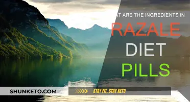 Razalean Diet Pills: Ingredients for Weight Loss?