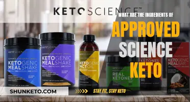 Keto Science: Approved Ingredients for Weight Loss Success