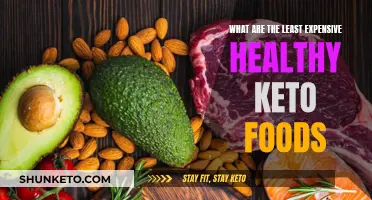 Healthy Keto on a Budget: Inexpensive Food Choices