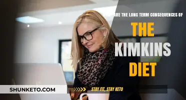 Kimkins Diet: Long-Term Health Consequences Revealed