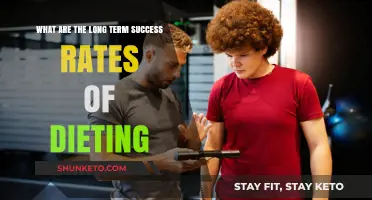 Dieting: Long-Term Success or Short-Lived Victory?