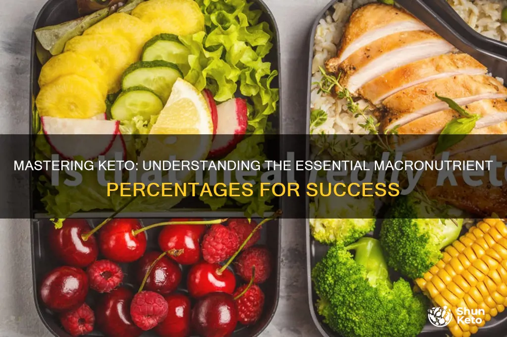 what are the macor percentages for the keto diet