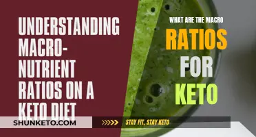 Keto Diet: Understanding Your Ideal Macronutrient Ratios