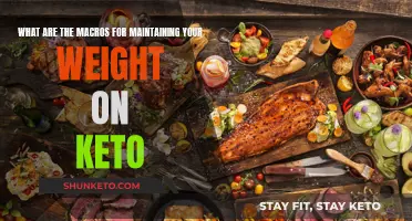 Keto Macros: Maintaining Weight, What You Need to Know