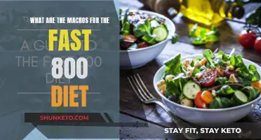 The Fast 800 Diet: Understanding the Macros for Weight Loss