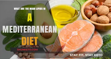 The Mediterranean Diet's Healthy Lipids