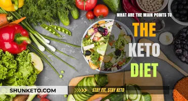 Understanding Keto: Key Principles and Benefits of the Ketogenic Diet