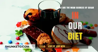 Sugar Sources: Where Does It Hide in Your Diet?