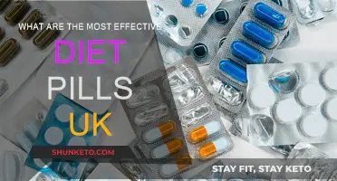 UK Diet Pills: What Really Works?
