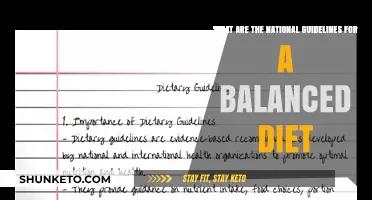 Healthy Eating: National Dietary Guidelines for Balanced Meals