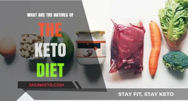 Exploring the Origins and Natives of the Keto Diet