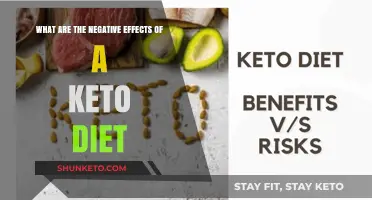 Keto Diet Downsides: Uncovering Potential Health Risks and Challenges