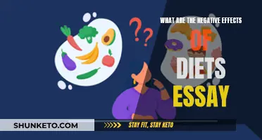 Diets: Unhealthy Restrictions and Their Negative Impacts
