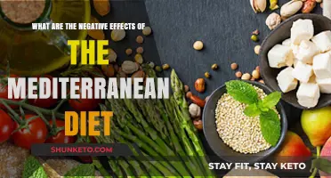 The Mediterranean Diet: Negative Impacts Revealed