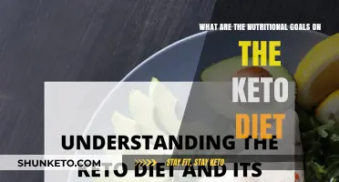 Keto Diet Nutritional Goals: Understanding Macros for Optimal Health