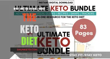 Understanding the Keto Diet: Benefits, Risks, and How It Works