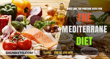Smart Portion Sizes for the Mediterranean Diet