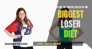 The Biggest Loser Diet: Benefits and Positives
