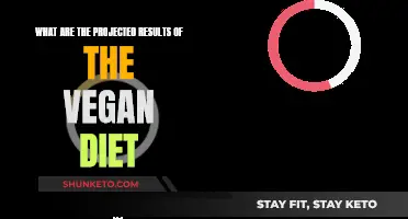 Vegan Diet: Projected Results and Health Benefits